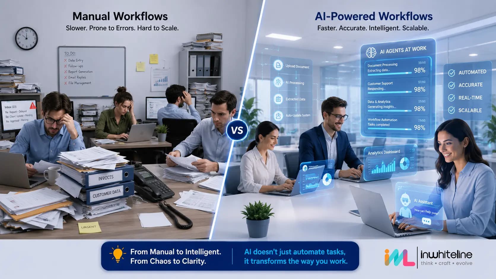 Your Competitors Are Using AI. Is Your Business Already Falling Behind?