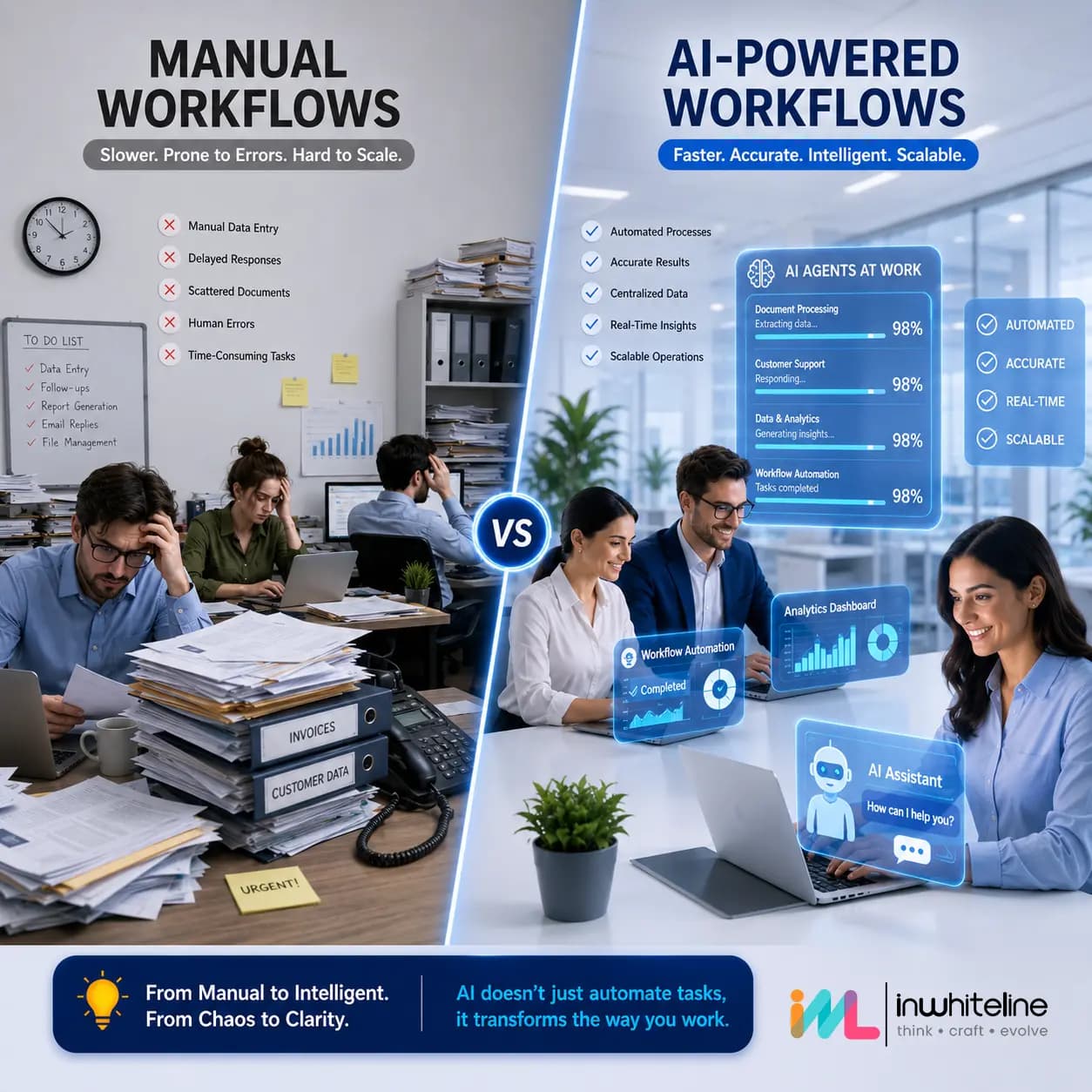 Your Competitors Are Using AI. Is Your Business Already Falling Behind?